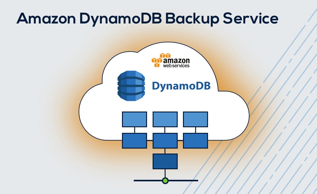 Amazon Dynamodb Backup Service | CloudAlly