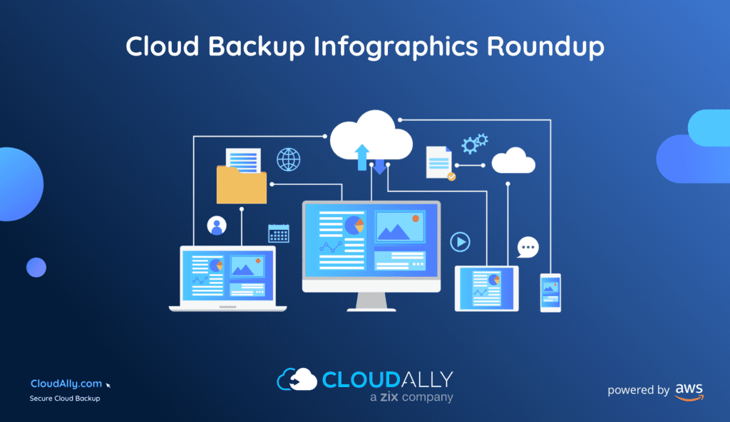 What causes cloud data loss for cloud solutions such as Office 365 | CloudAlly