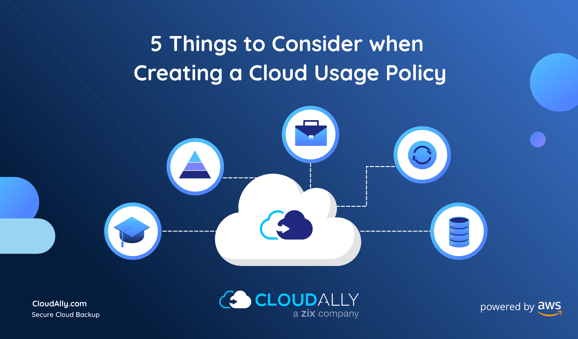 Cloud for Backup 5 Things to Consider when Creating a Cloud for Backup