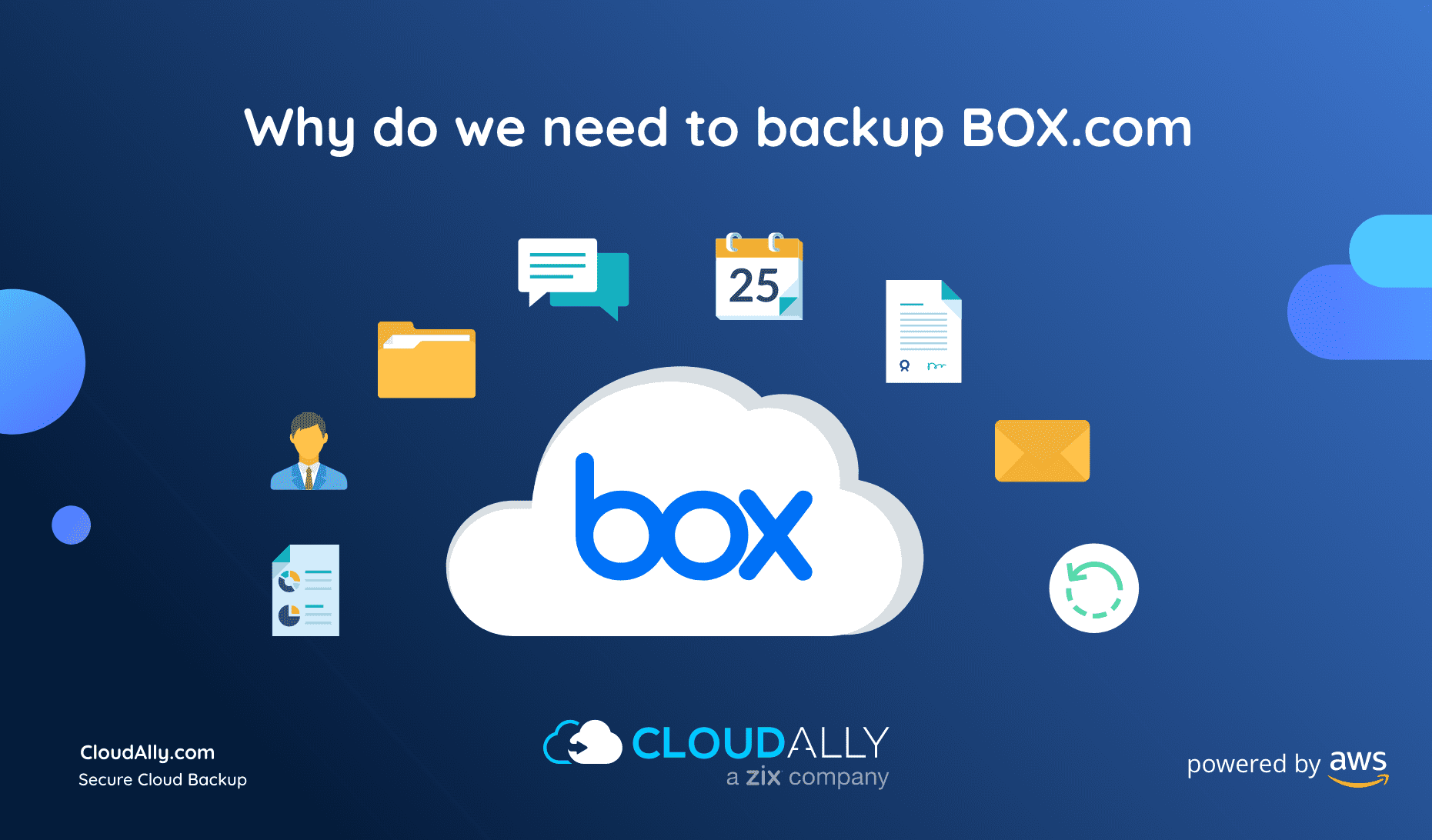 Backup Box.com | CloudAlly