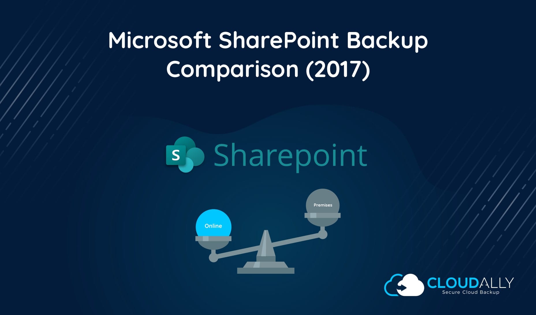 microsoft sharepoint backup | CloudAlly