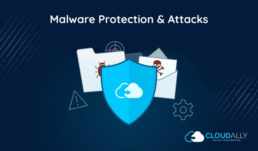 protect from malware attacks | CloudAlly