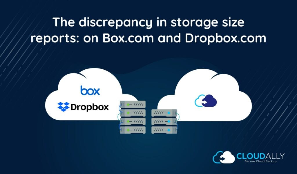 cloud backup for business | CloudAlly