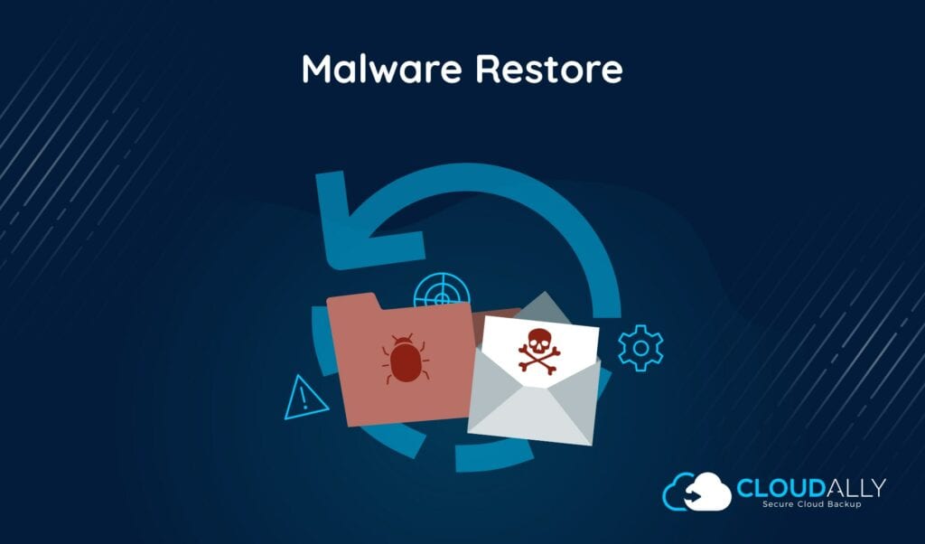 malware restore | CloudAlly