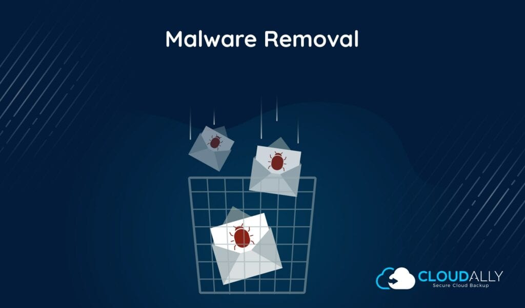 malware removal | CloudAlly