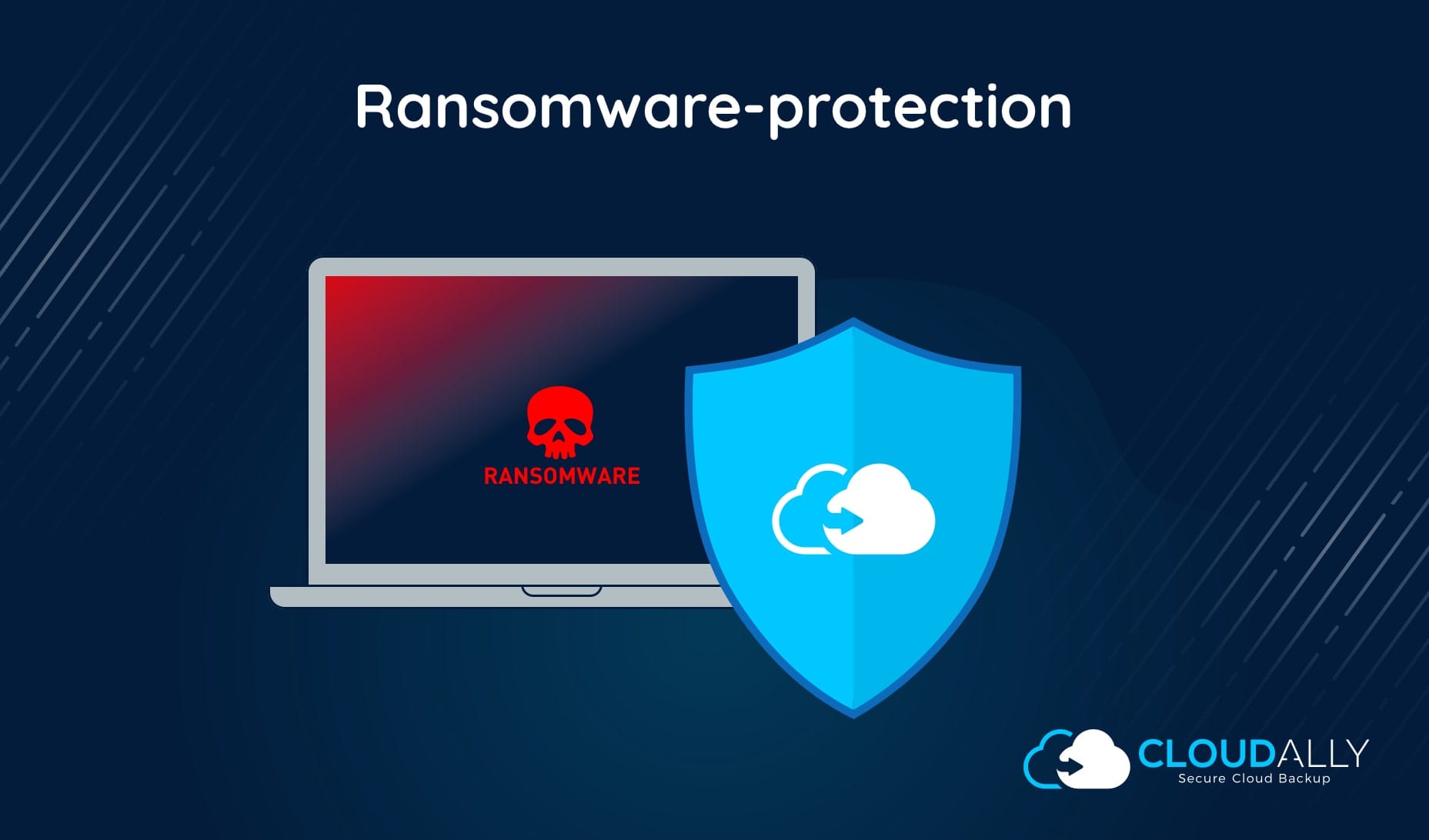 Ransomware Protection Starts With A Self Defense Backup Activity 