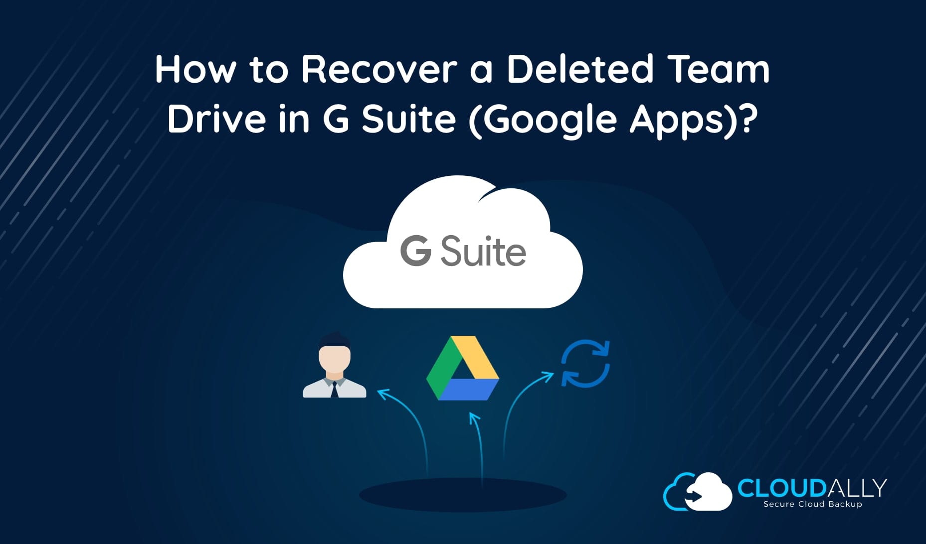 How to Recover a Deleted Team Drive in Google Workspace | CloudAlly