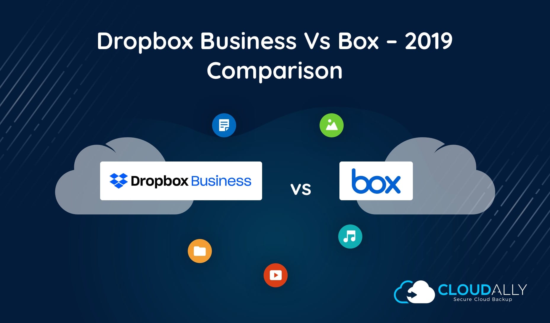 Dropbox.com for Business Vs Box.com - 2019 Comparison | CloudAlly