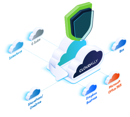 CloudAlly services | CloudAlly