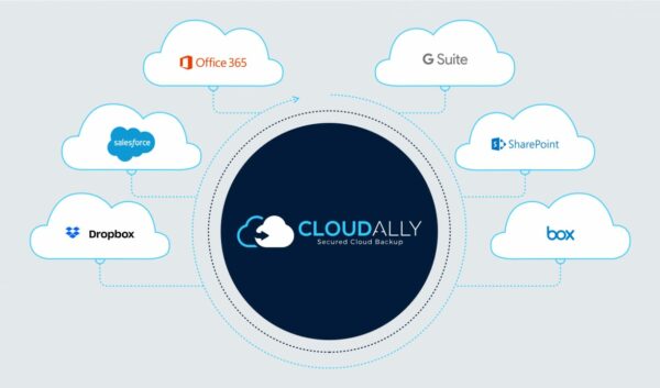 SaaS backup solutions | CloudAlly