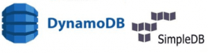 DynamoDB Simple DB | CloudAlly