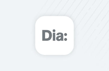 Dia: | CloudAlly