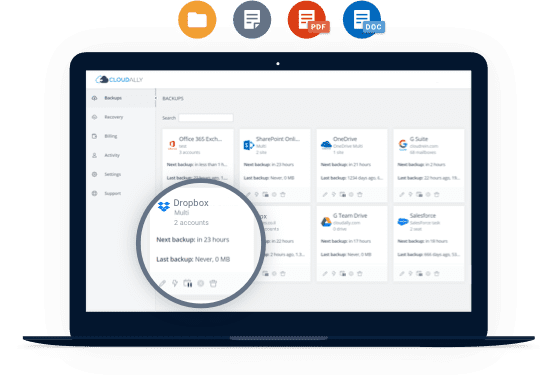 Dropbox dashboard | CloudAlly