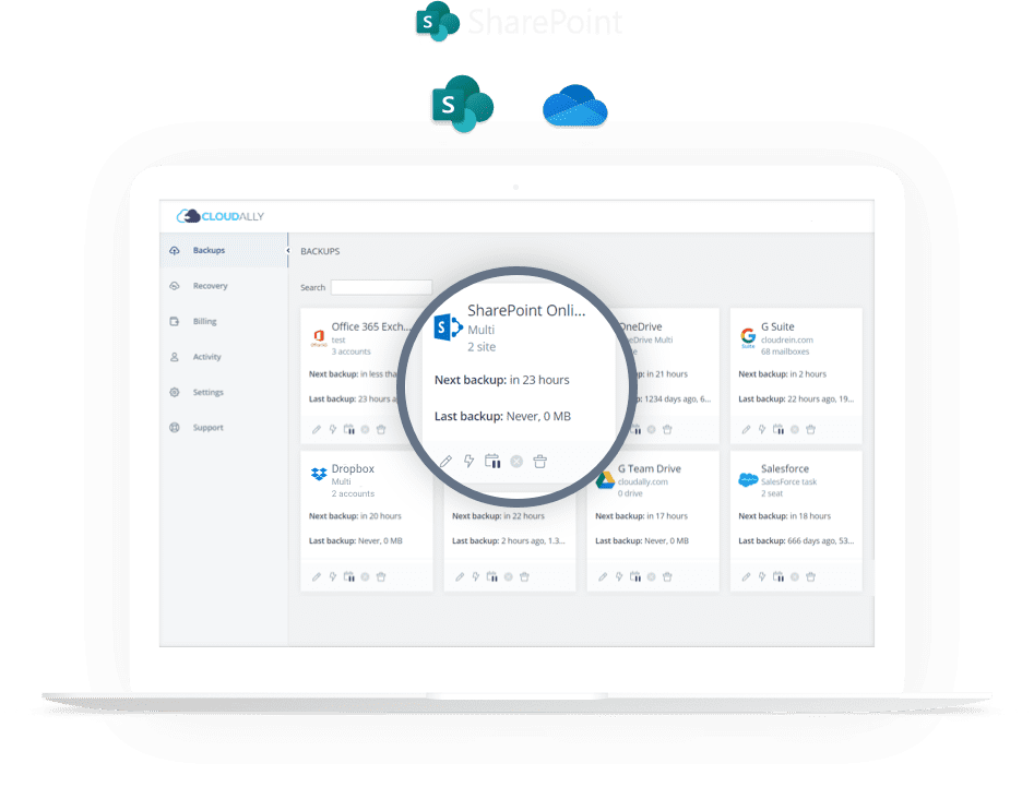 SharePoint dashboard | CloudAlly