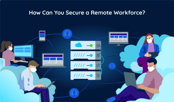 How can you secure a remote workforce? | CloudAlly