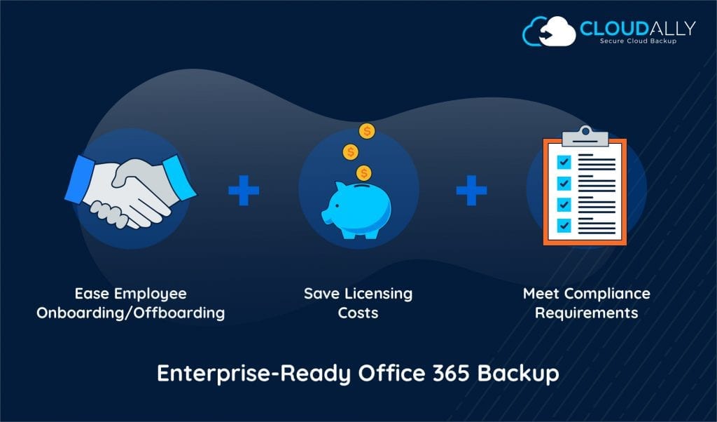 Backup Unlicensed Office 365 Accounts | CloudAlly