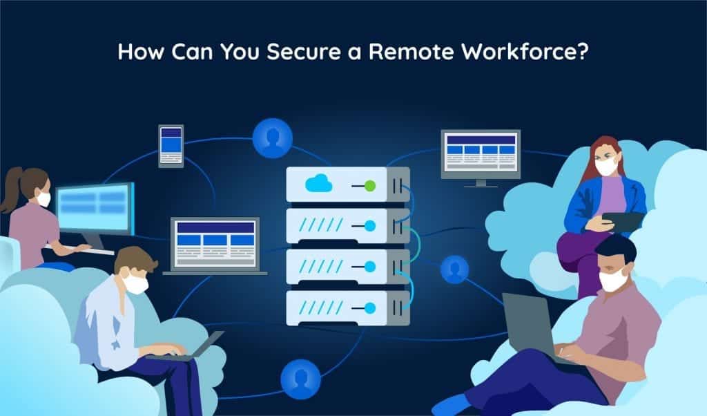 Remote Workforce Security in the Shadow of Coronavirus | CloudAlly