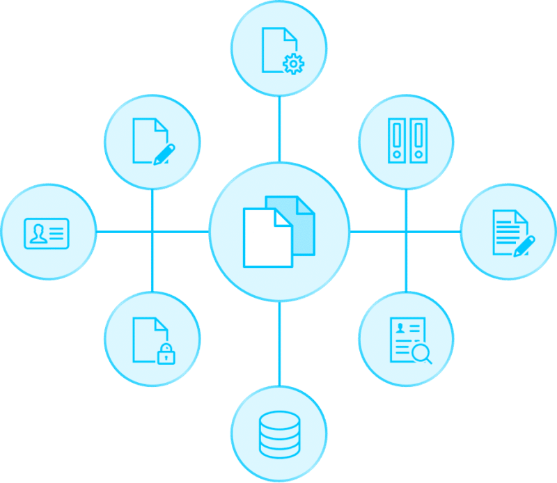 compare sandbox | CloudAlly