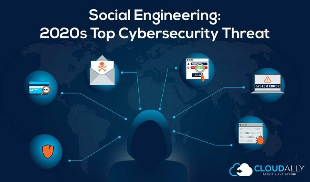 social engineering attacks | CloudAlly