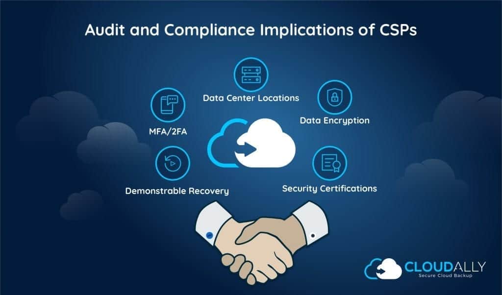 Audit and compliance implications of CSPs | CloudAlly