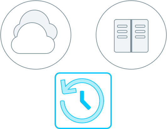 Backup capibilities | CloudAlly