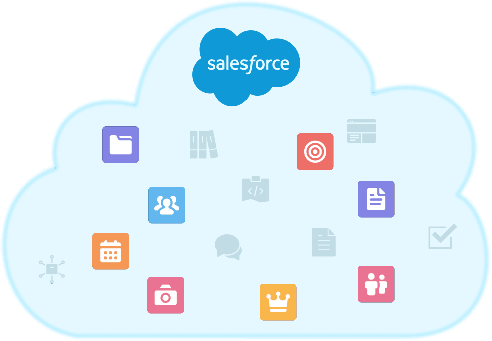 Salesforce Cloud | CloudAlly