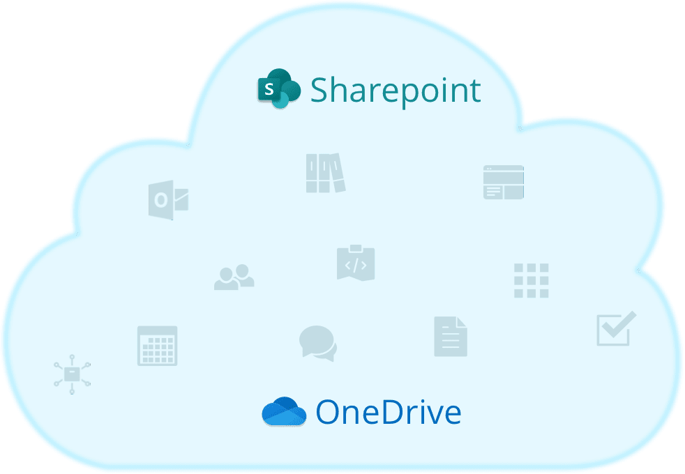 SharePoint cloud | CloudAlly