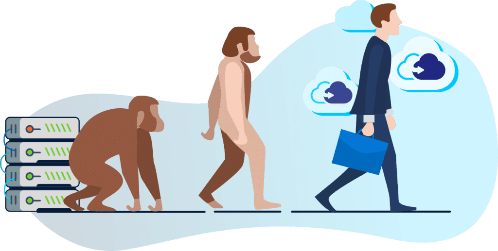 backup evolution | CloudAlly