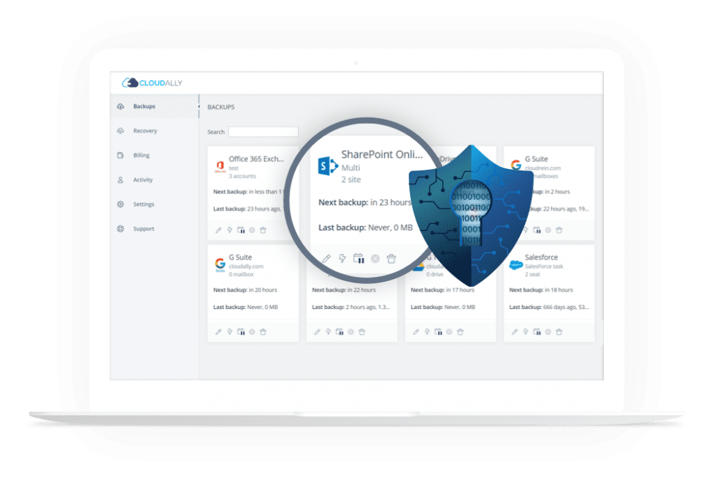 SharePoint dashboard | CloudAlly