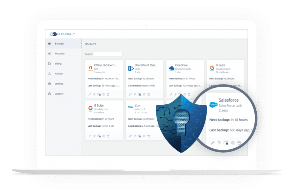 Salesforce dashboard | CloudAlly