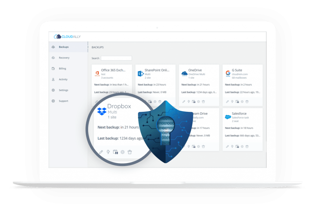 Dropbox secure | CloudAlly