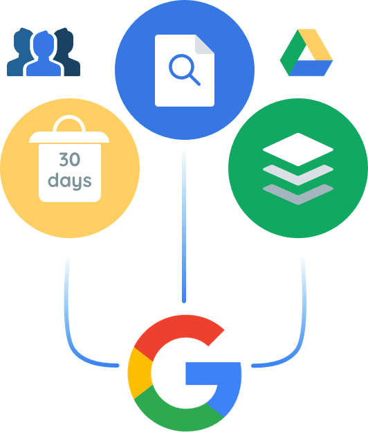 Google drive and native user | CloudAlly