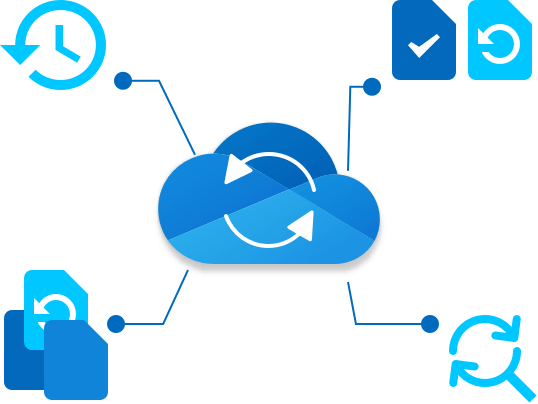 OneDrive Backup | CloudAlly