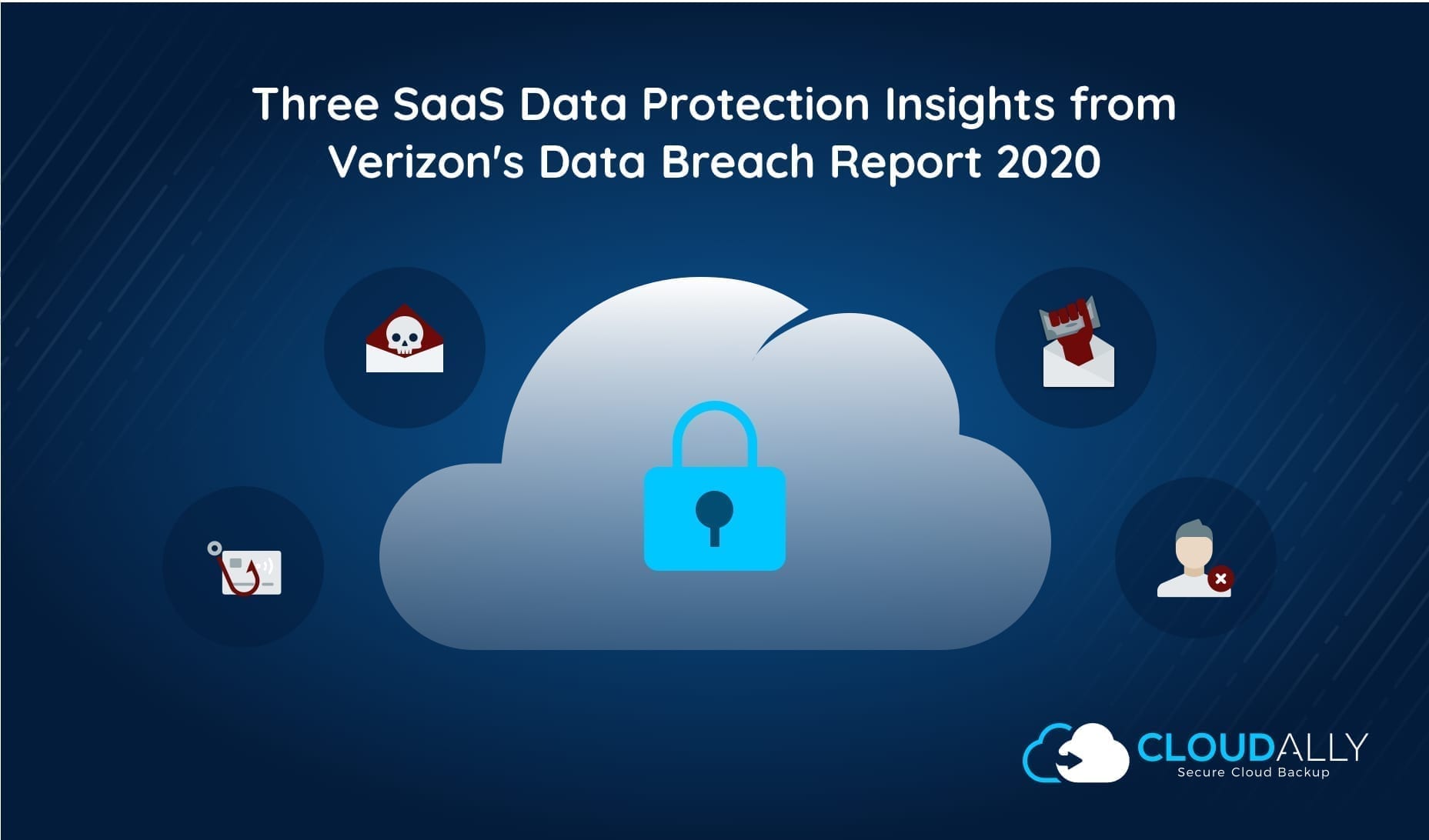 verizons data breach report | CloudAlly