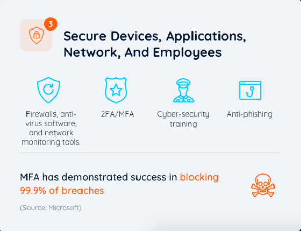 Secure Devices, Applications, Network, and Employees | CloudAlly