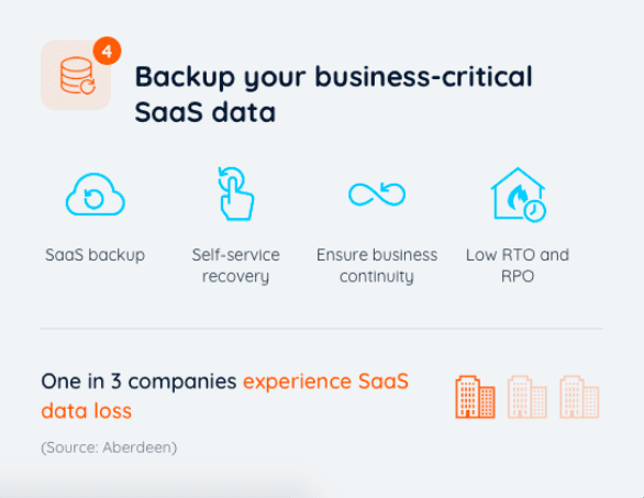 Backup your business-critical SaaS data | CloudAlly