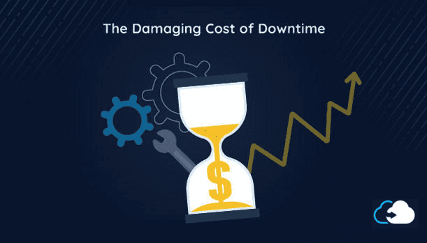 downtime calculator | CloudAlly