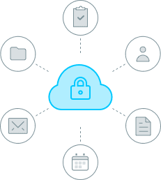 comprehensive backup 365 | CloudAlly