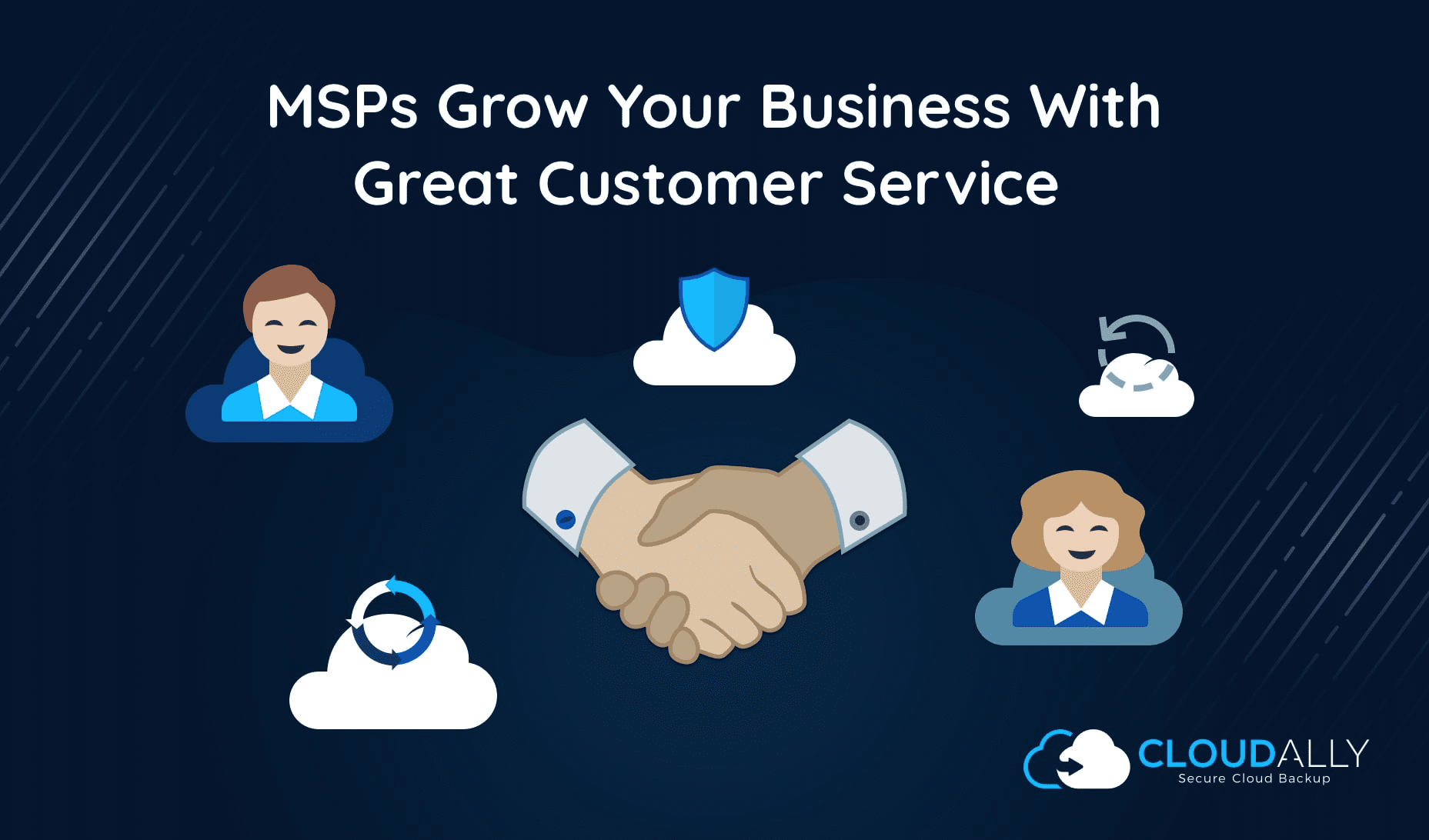 msp backup customer service | CloudAlly