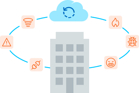 Data and recovery system | CloudAlly