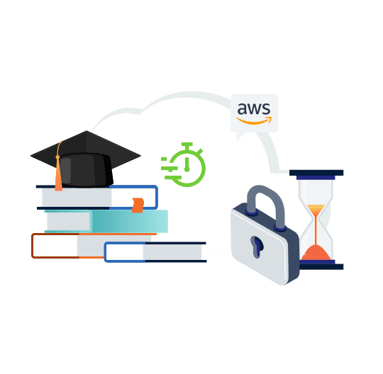 G Suite for Education | CloudAlly