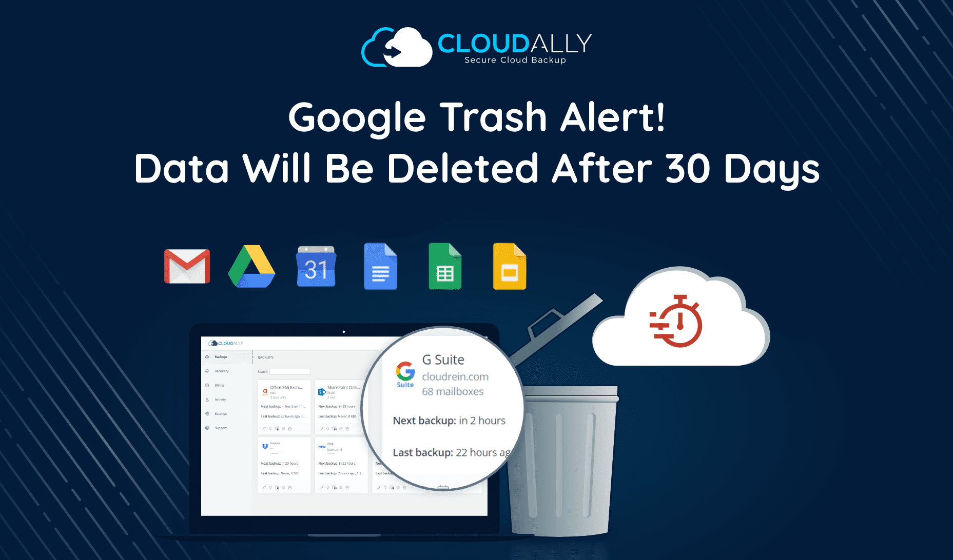 Google Trash Alert | CloudAlly