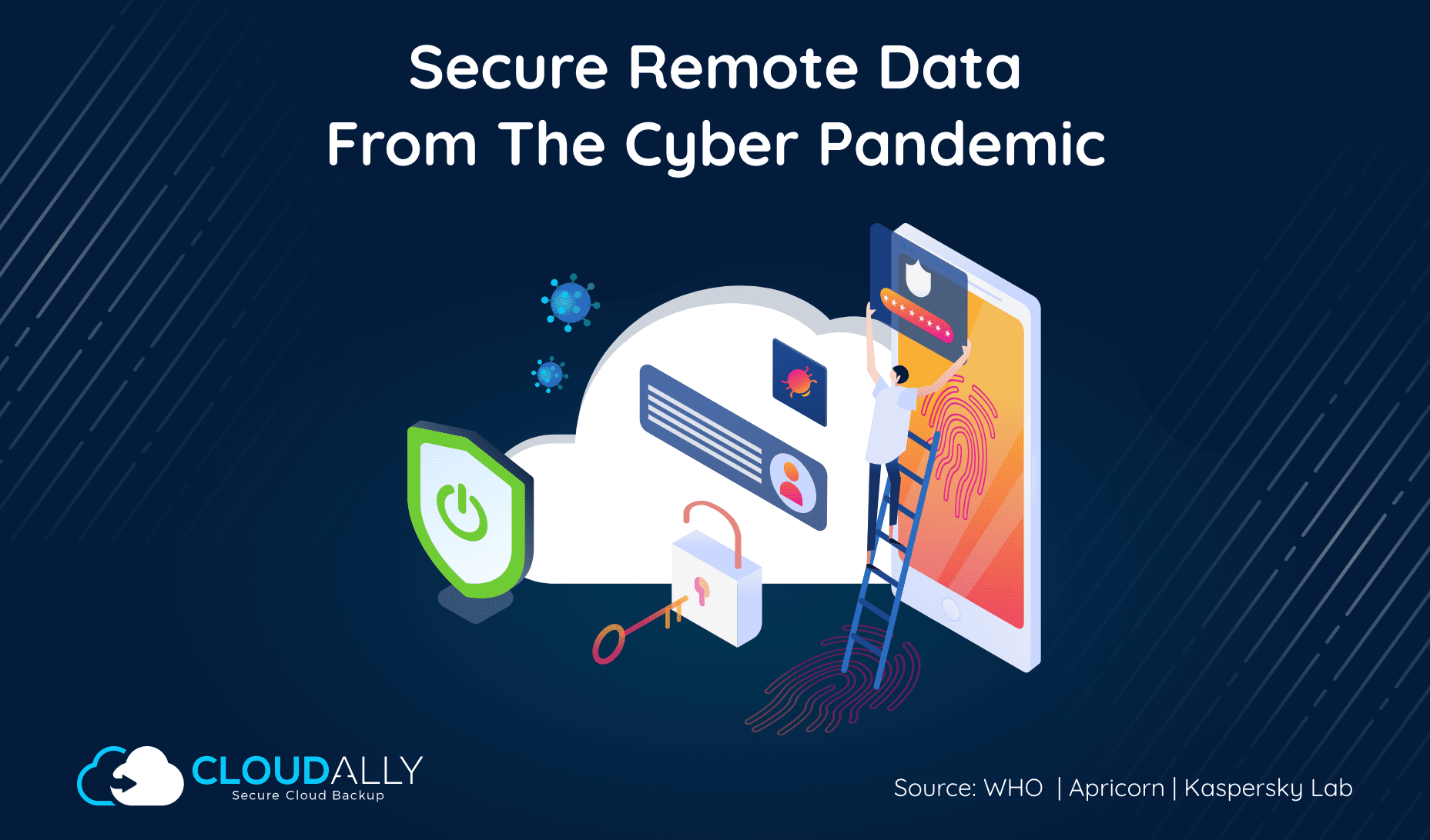 Remote Data Cyber Pandemic | CloudAlly