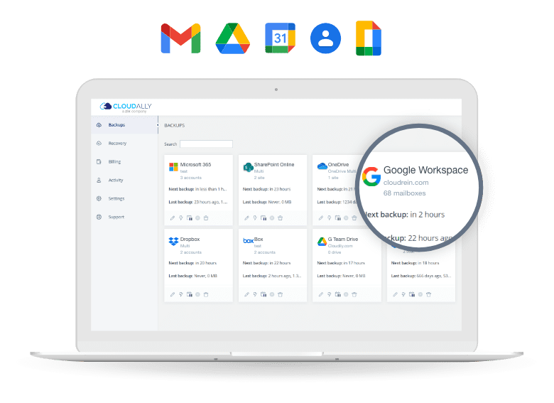 Google Workspace dashboard | CloudAlly