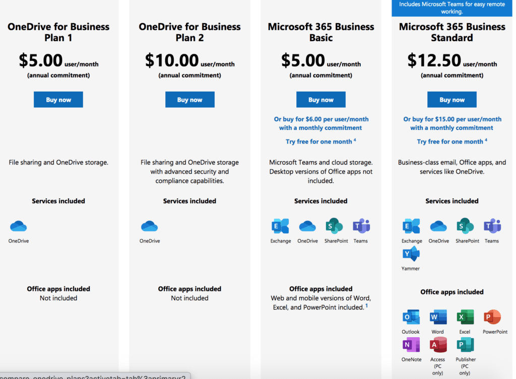 Dropbox Vs Microsoft 365