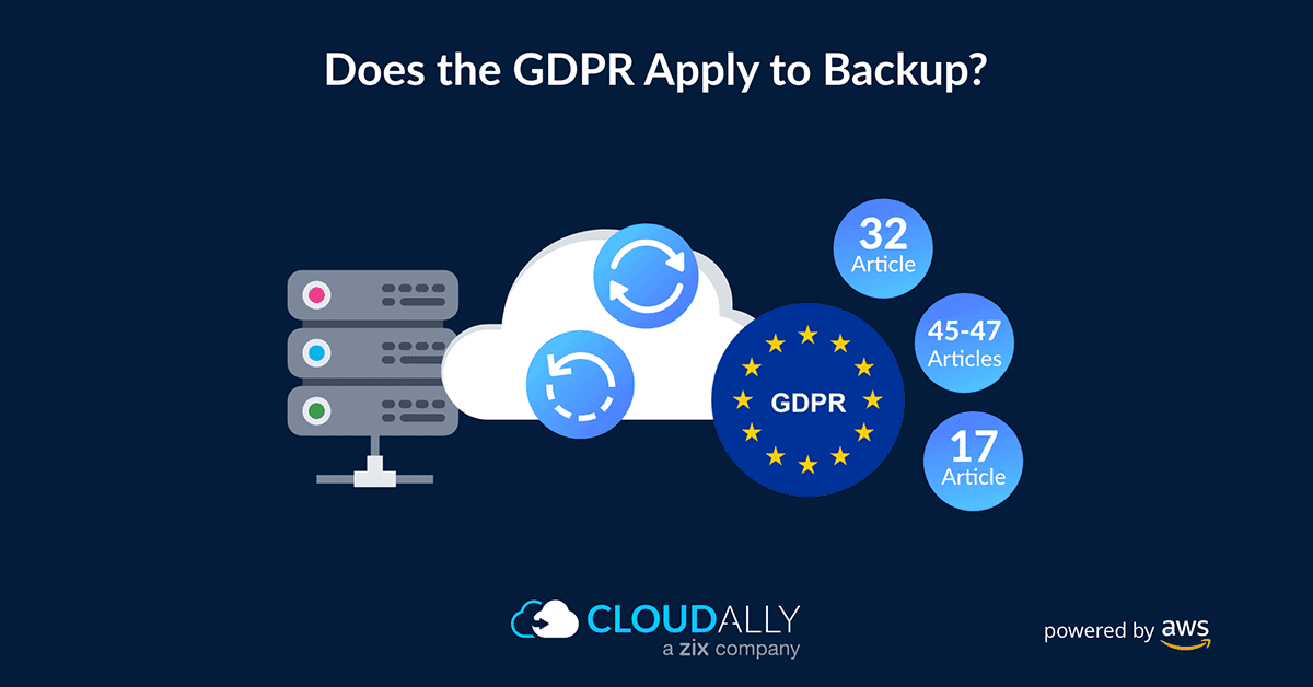 Impact of GDPR on Backup - Five Areas of Compliance | CloudAlly