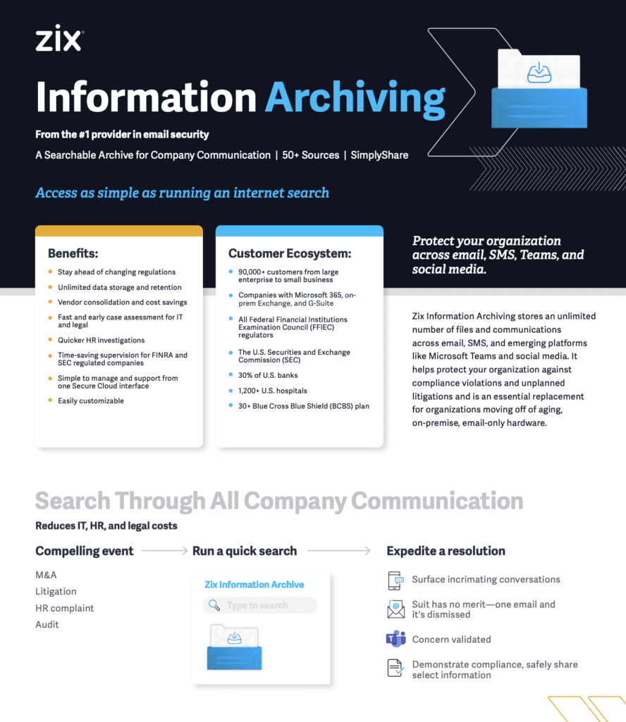 Information Archiving | CloudAlly