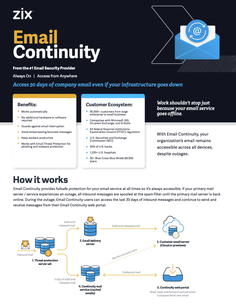 Email Continuity | CloudAlly