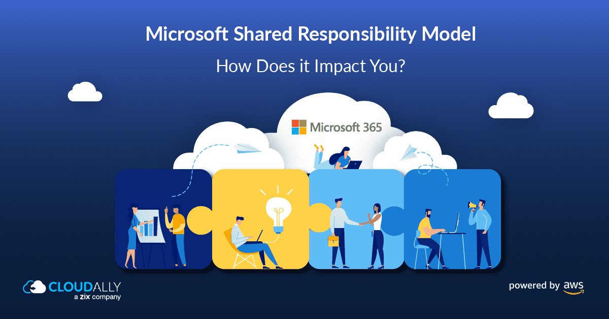 Microsoft Office 365 Shared-Responsibility-Model | CloudAlly