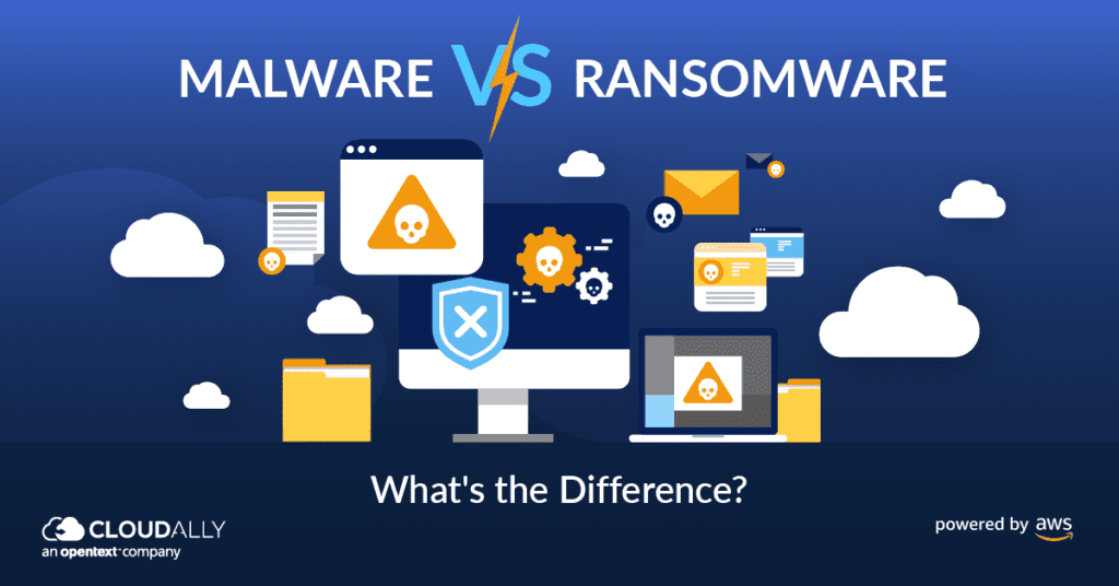 malware vs ransomware - what's the difference between them